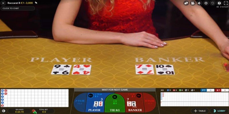 Cách tính điểm trong trò Baccarat