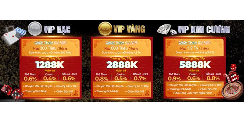 Thưởng vip siêu khủng khi thăng cấp tại nhà cái Ae888